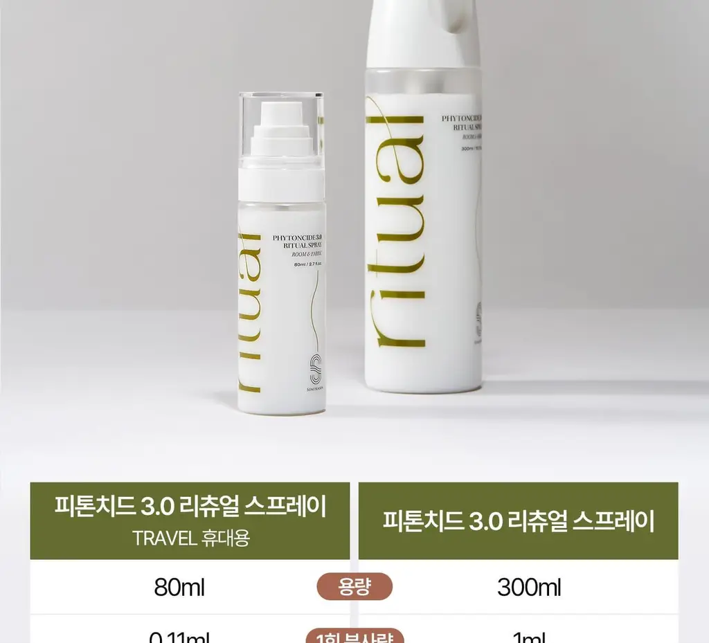 [이수지PICK] 소노시즌 피톤치드 3.0 리츄얼 룸 스프레이 80ml 2종 택1 (시더우드/파인트리) 상세페이지 18